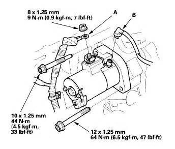 2003 honda crv starter motor. Things To Know About 2003 honda crv starter motor. 